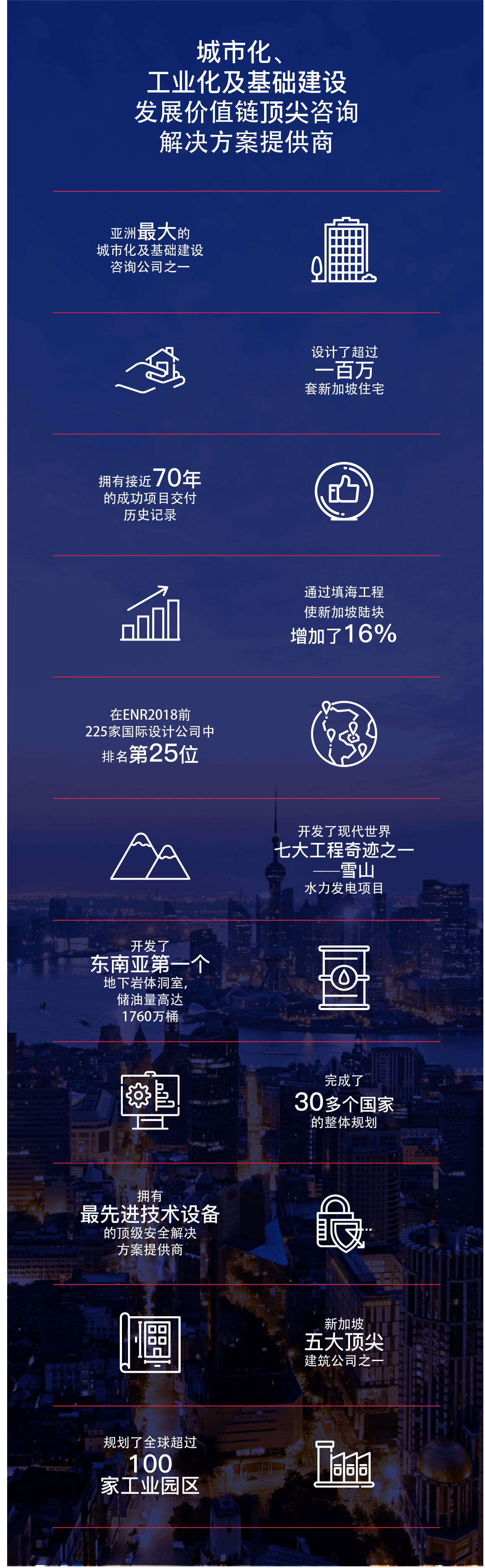 mobile-infographic