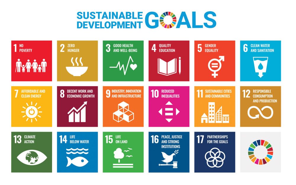 sustainable goals e1632459066205