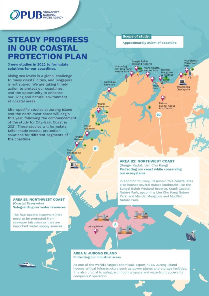 PUB Costal protection plan